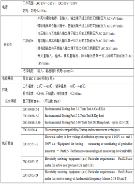 APM5参数.jpg