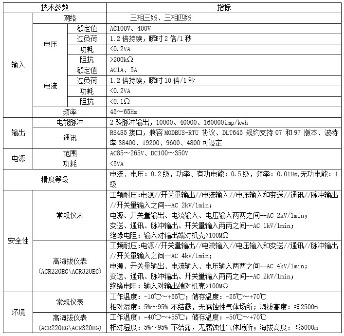 技术参数.jpg