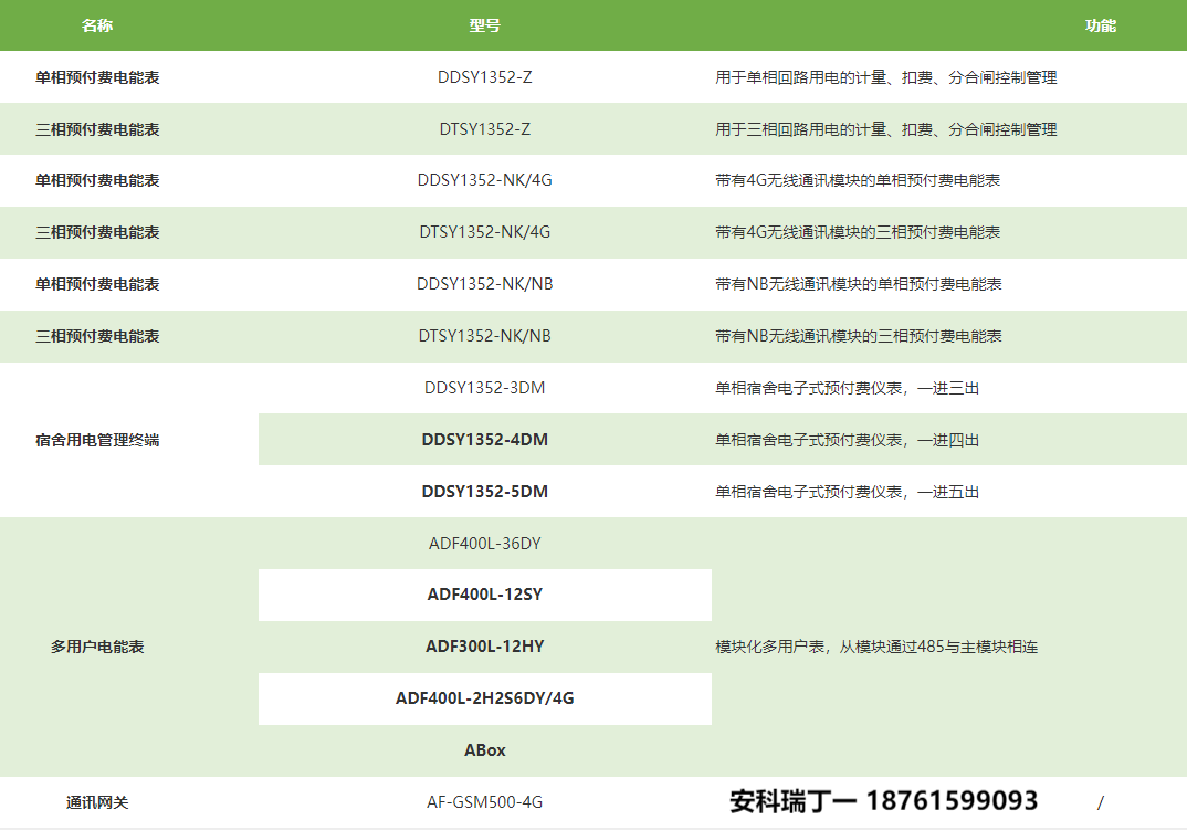 设备.png