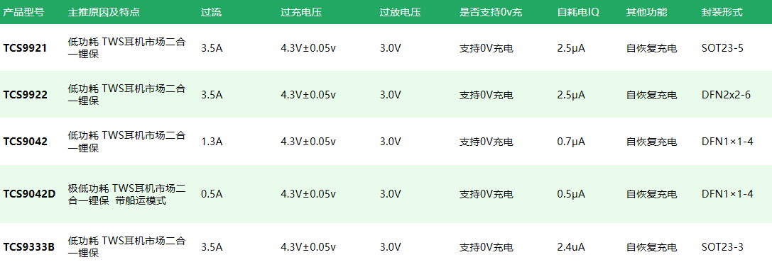 锂电保护.png