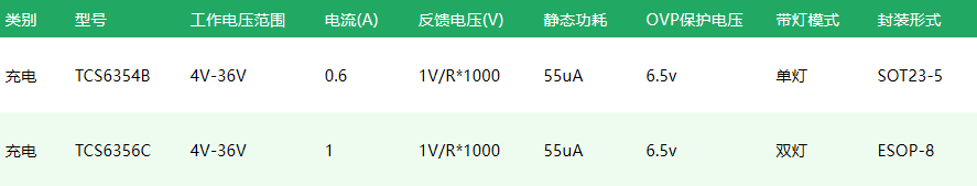 充电.png