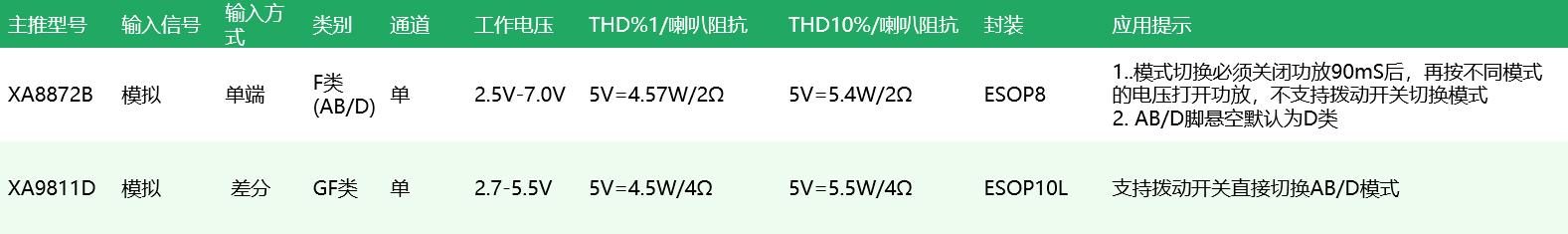 功放1.0.png