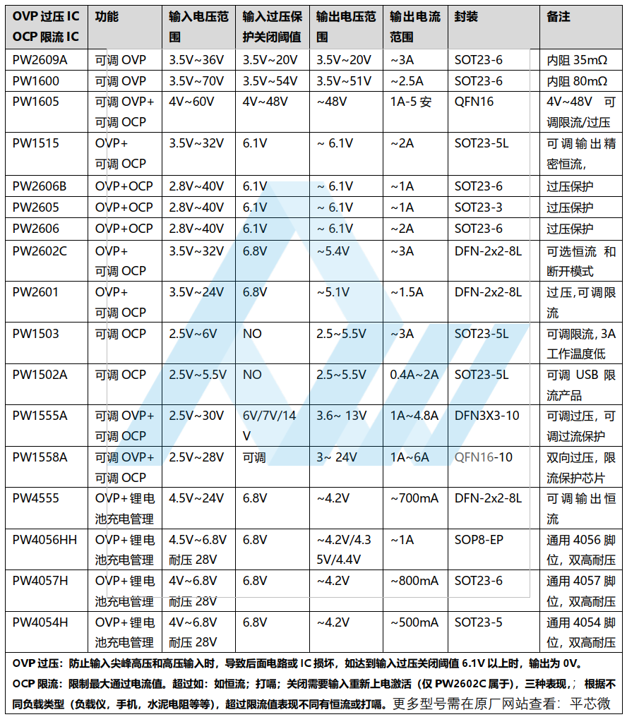 image_1729320314519.png