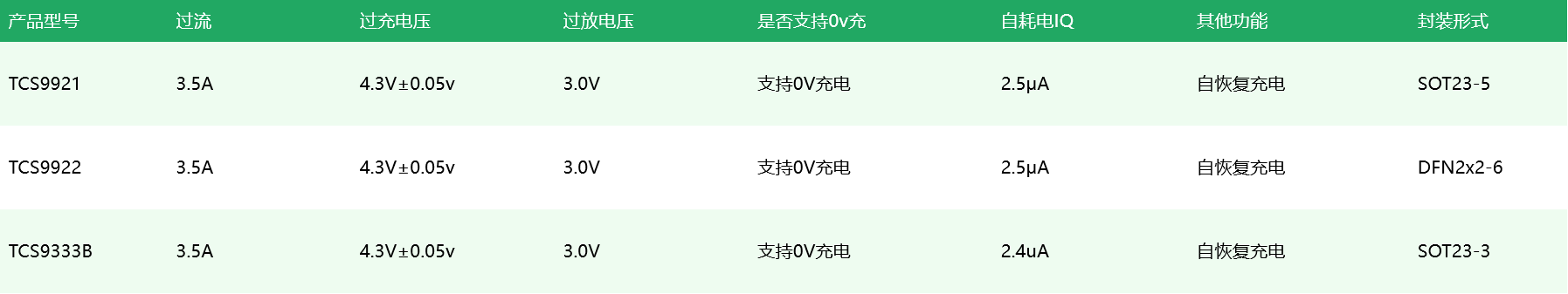 锂电保护2.png
