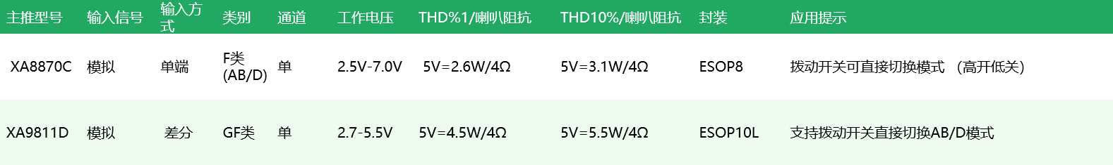 功放最终版.png