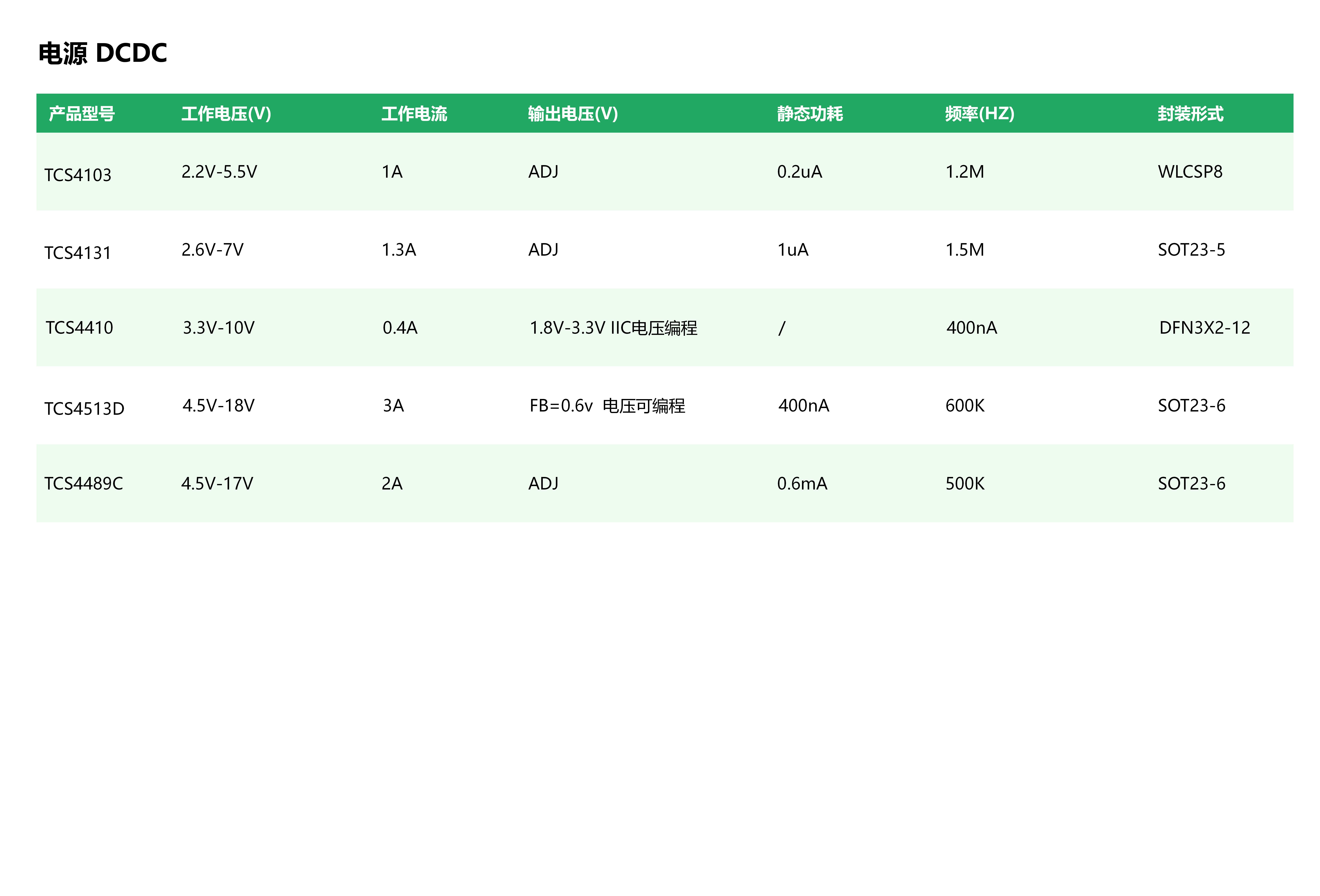 电源DCDC.jpg