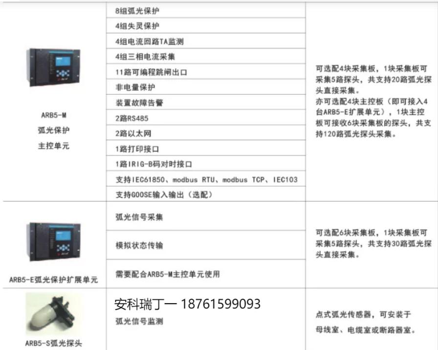 安科瑞弧光保护装置在建筑上的应用
