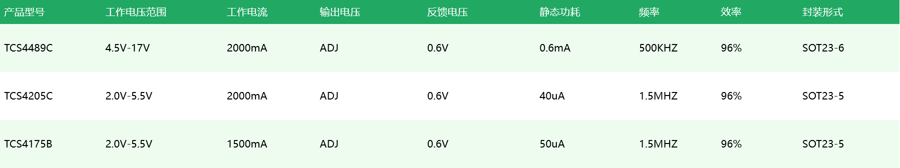 降压buck、.png