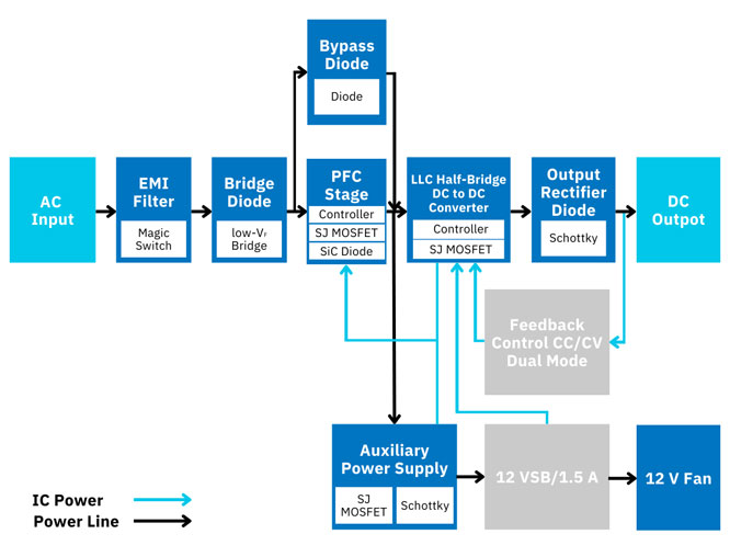 (Diagram)PANJIT’s-New-Batt.jpg
