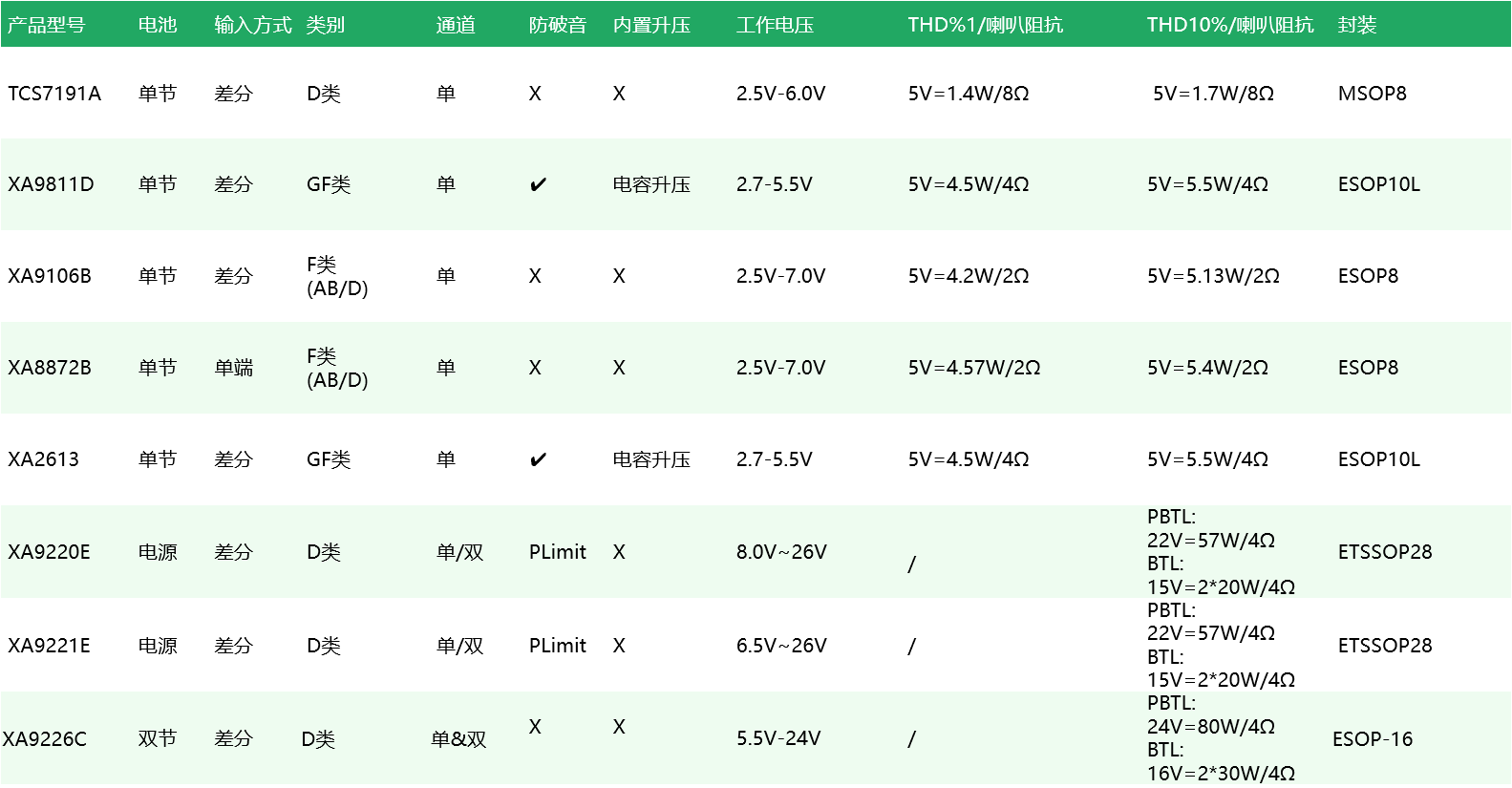 音频终版。。。.png