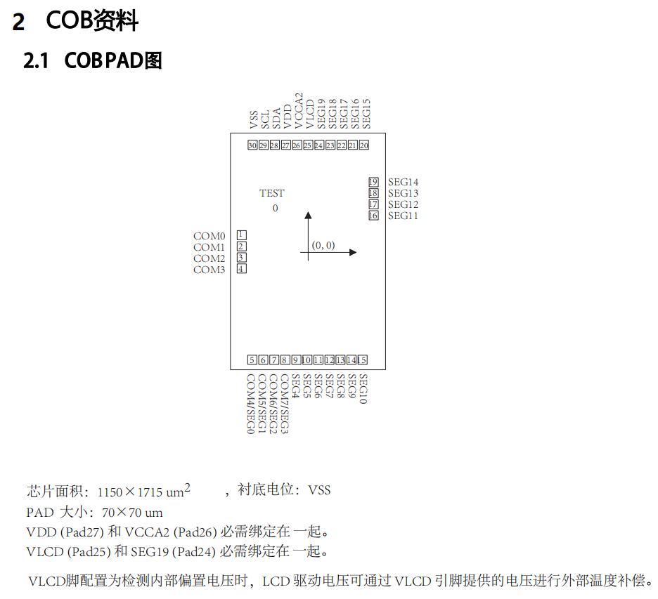 高抗干扰液晶驱动/LCD驱动芯片/段码驱动IC-VK2C21 原厂FAE支持