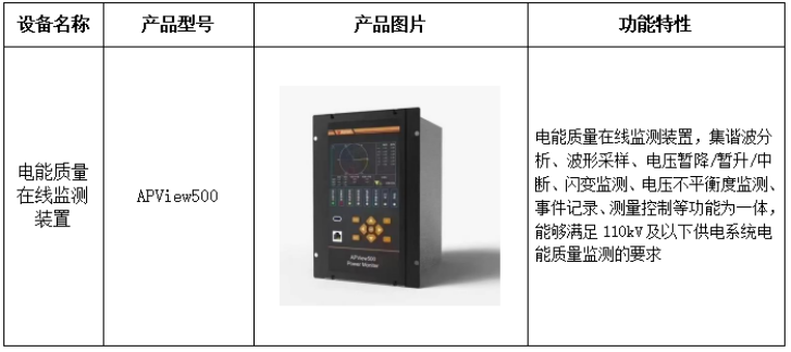 安科瑞丁一（18761599093）3141.png
