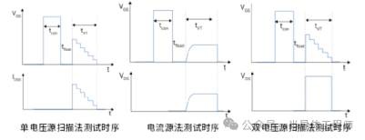 测试标准.png
