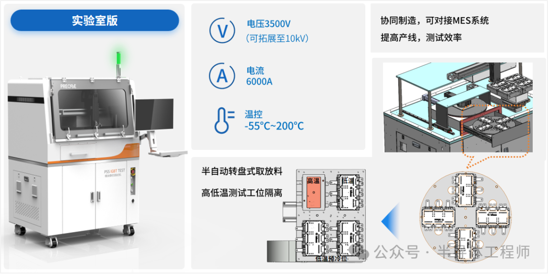 高低温半自动.png