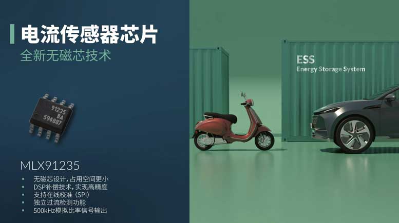 MLX91235应用场景图.jpg