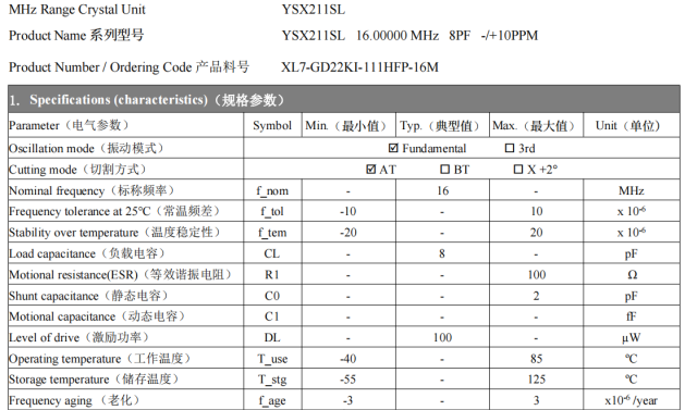 无源晶体分类及重要参数讲解