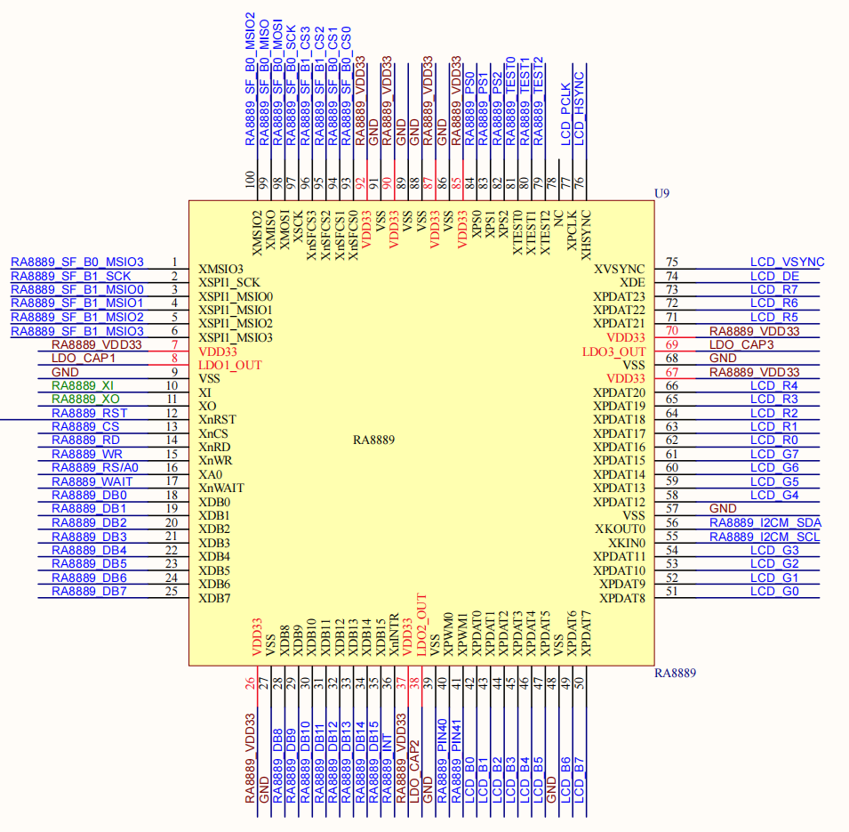 RA8889 周边电路.png