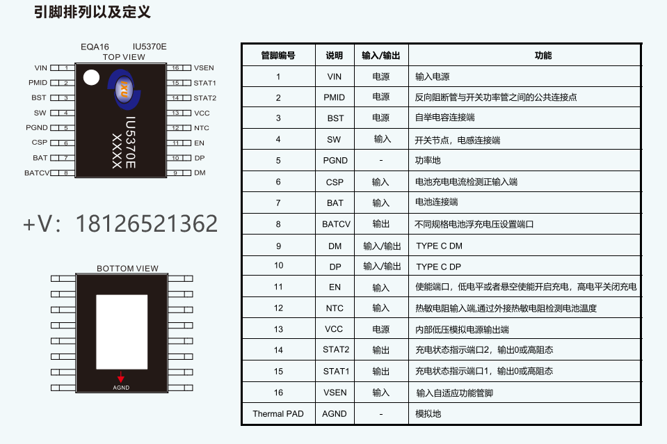 IU5370E同步降压单节锂电池充电管理IC