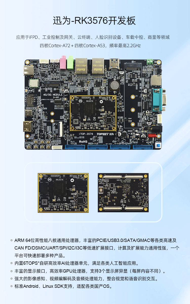迅为瑞芯微RK3576开发板大小架构集成6TOPS算力NPU