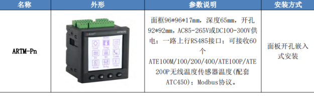 浅谈安科瑞无线测温在线监测方案的研究1591.png