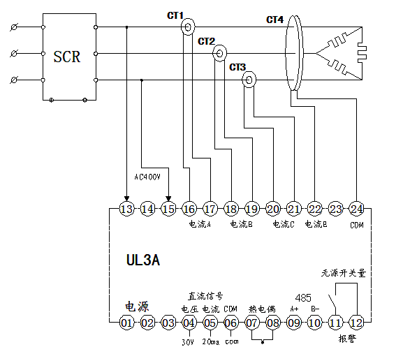 UL3A-1.PNG