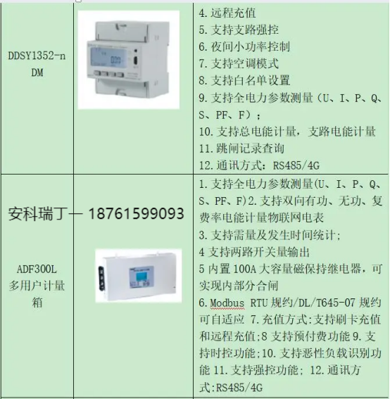 浅谈安科瑞电能预付费解决方案4354.png