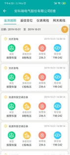 浅析安科瑞电能管理系统在供电所的应用5782.png