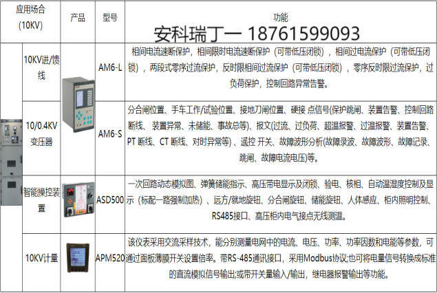 浅谈安科瑞在线监测系统与配电能效平台在供水水厂的应用4477.png