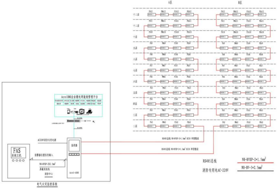 浅谈安科瑞城市轨道交通电气火灾监控系统的研究与应用2489.png
