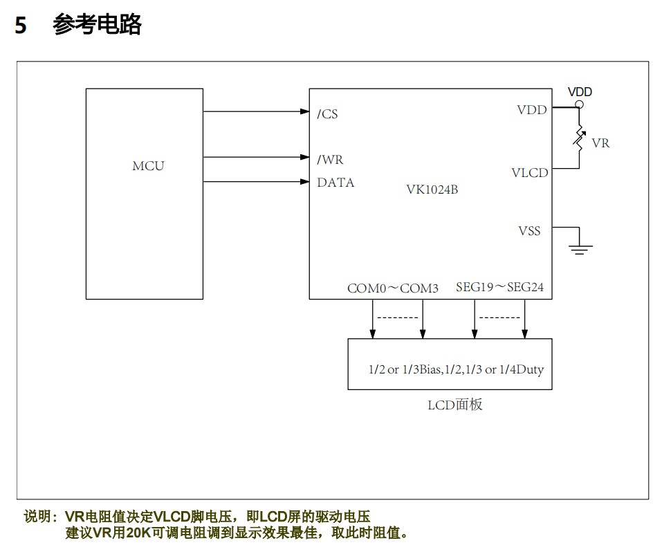 液晶屏驱动IC段码驱动LCD显示芯片-VK1024B SOP16永嘉原厂