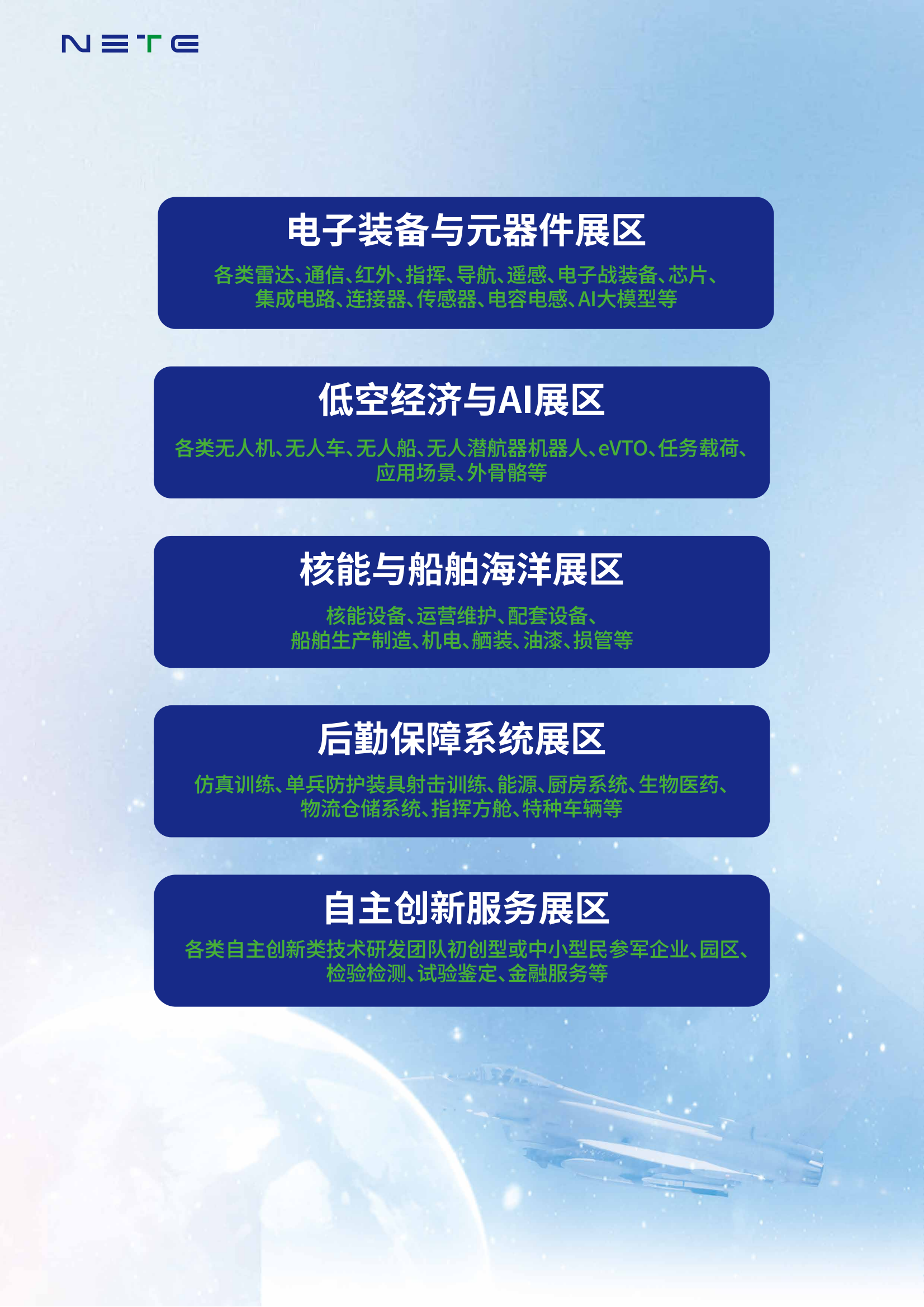 2025NETE上海国防展 邀请函0106(吴经理)_06.png
