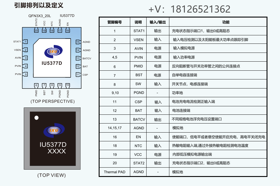 IU5377D同步降压充电管理IC