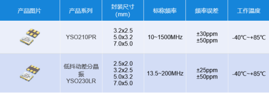 差分振荡器.png
