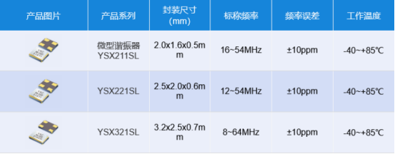 mhz谐振器.png
