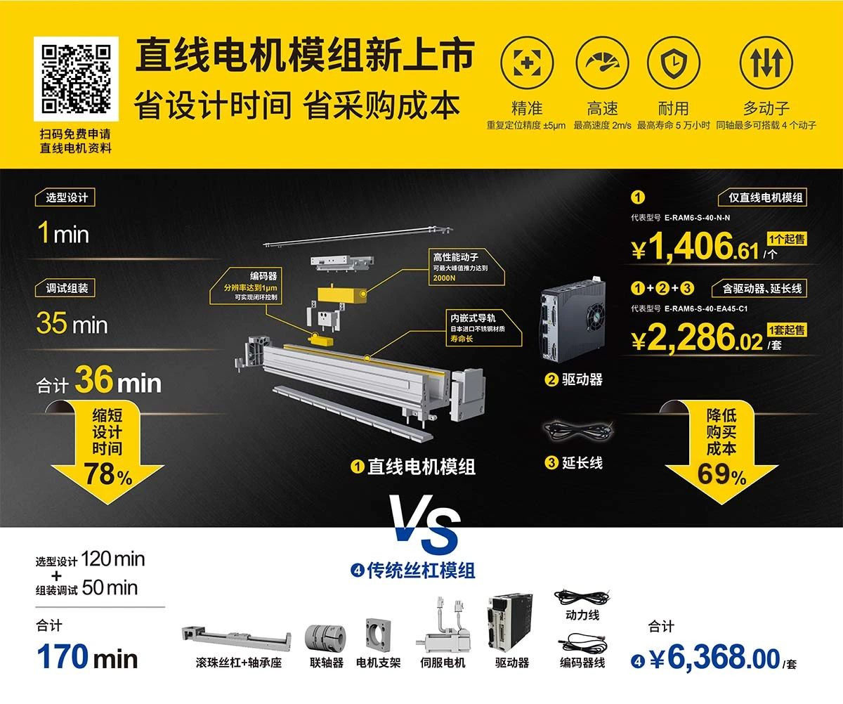 直线电机模组用图.jpg