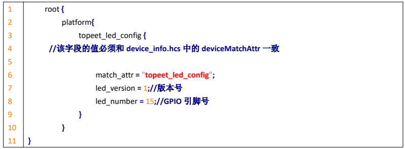 迅为RK3568开发板篇OpenHarmony配置HDF驱动控制LED-配置创建私有配置文件