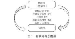 浅谈安科瑞智慧用电系统在物流园区的设计应用1235.png