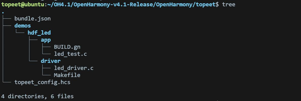 迅为RK3568开发板篇OpenHarmony配置HDF驱动控制LED-新增 topeet子系统