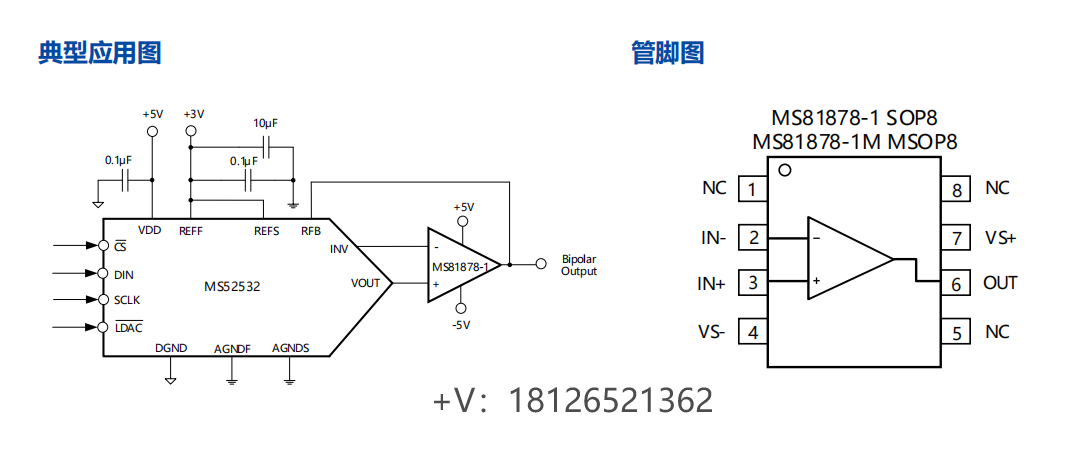 MS81878运算放大器可P2P兼容OPA188/ADA4077-1