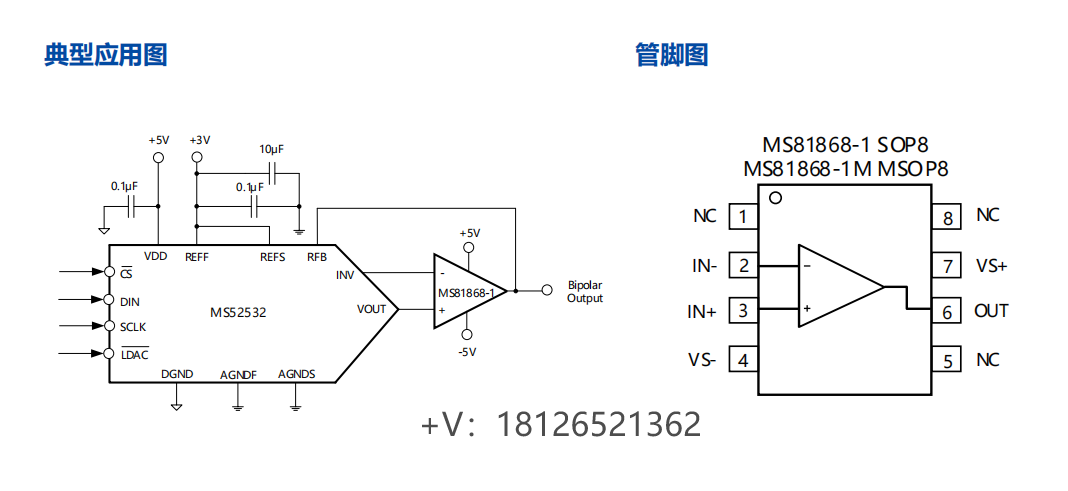 MS81868运算放大器可P2P兼容OP1177/ADA4077-1