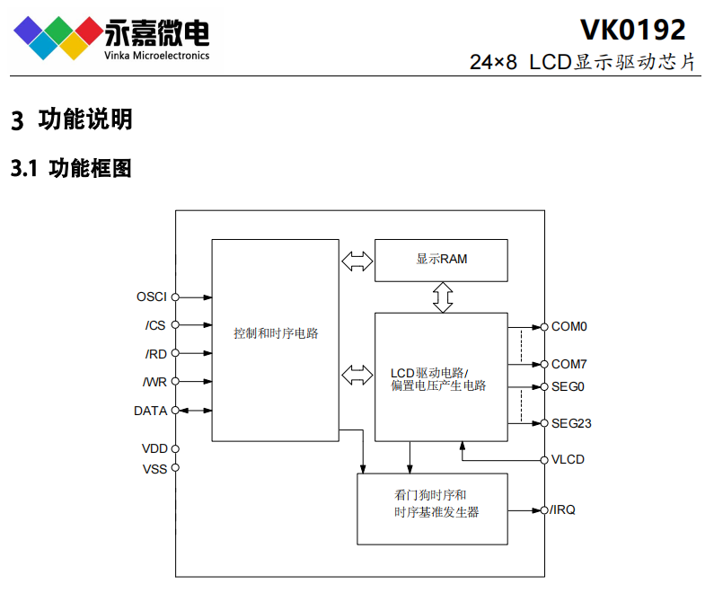 功能框图.jpg