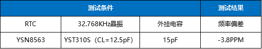 测试结果.png