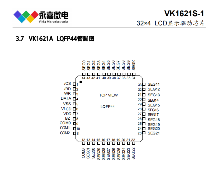 128点阵LCD液晶驱动器段码驱动IC液晶驱动芯片VK1621S-1 LQFP44/48/SSOP48/DICE/COG
