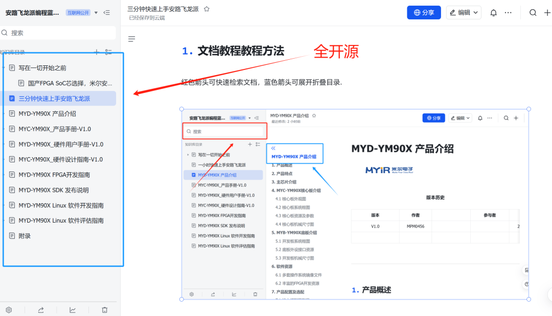 双目视觉处理系统开发实例-基于米尔安路国产DR1M90开发板