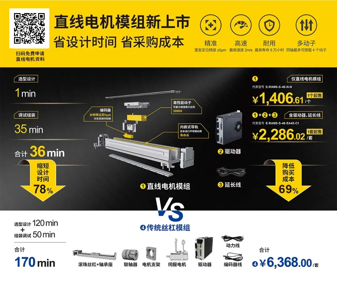 直线电机模组价格成本省69%的采购技巧