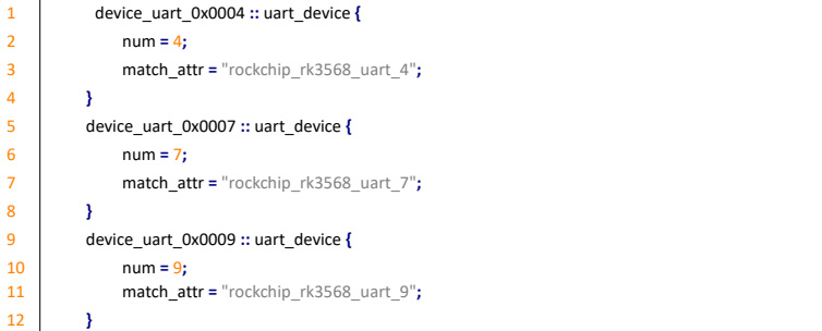 迅为RK3568开发板篇Openharmony配置HDF控制UART-实操-HDF驱动配置UART-配置 rk3568_uart_config.hcs