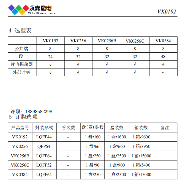 31e0101dc56e6d9a44aed258faafc06.png