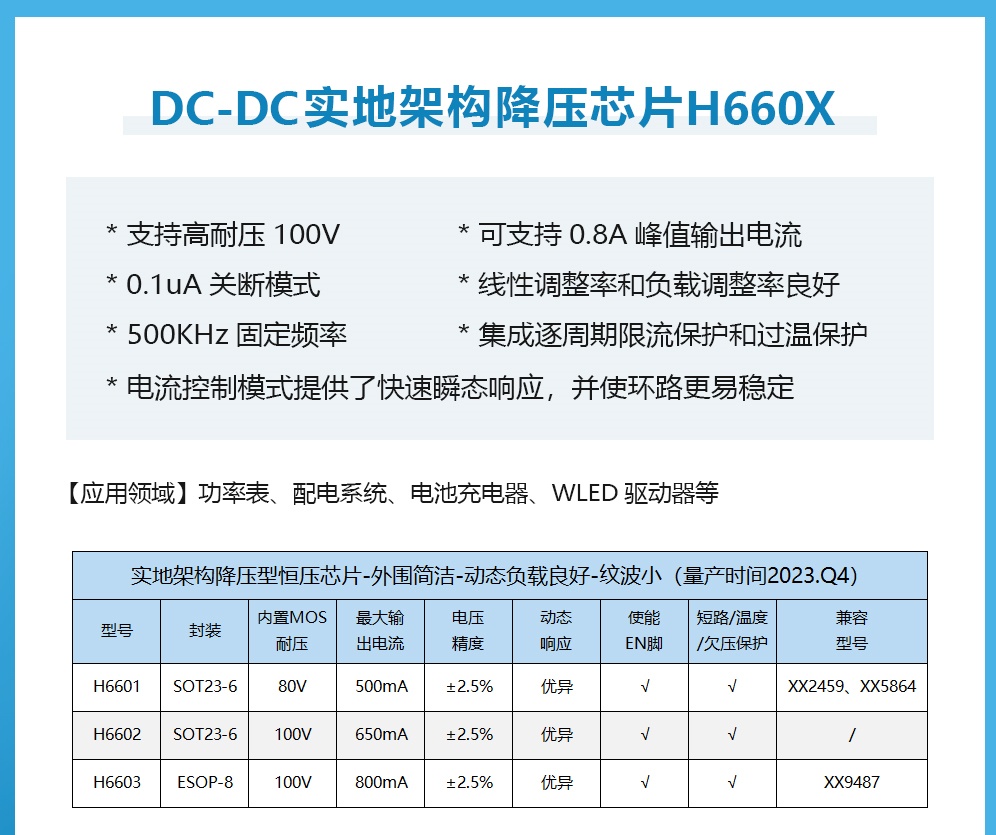 100V降压恒压芯片-H6603 80V60V48V24V降压12V5V3.3V0.8A单片机供电ic 纹波小 外围少