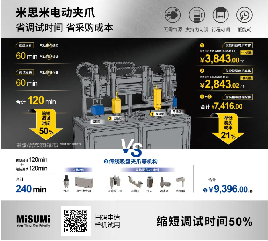 上海电动夹爪价格揭秘，采购省30%成本！