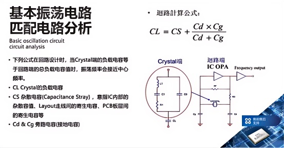 单片机晶振电路的原理和作用